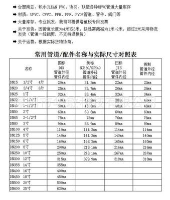 南亚PVC法兰配件 法兰规格 法兰盘管件供应商