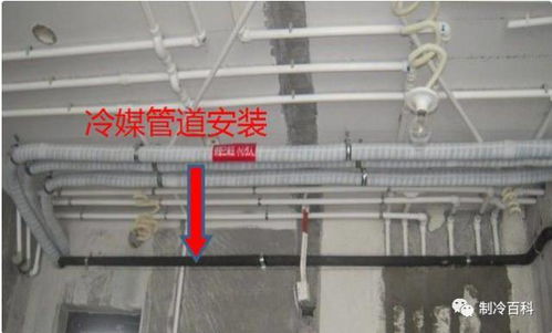 空调冷媒管 冷凝水管 保温管使用规范